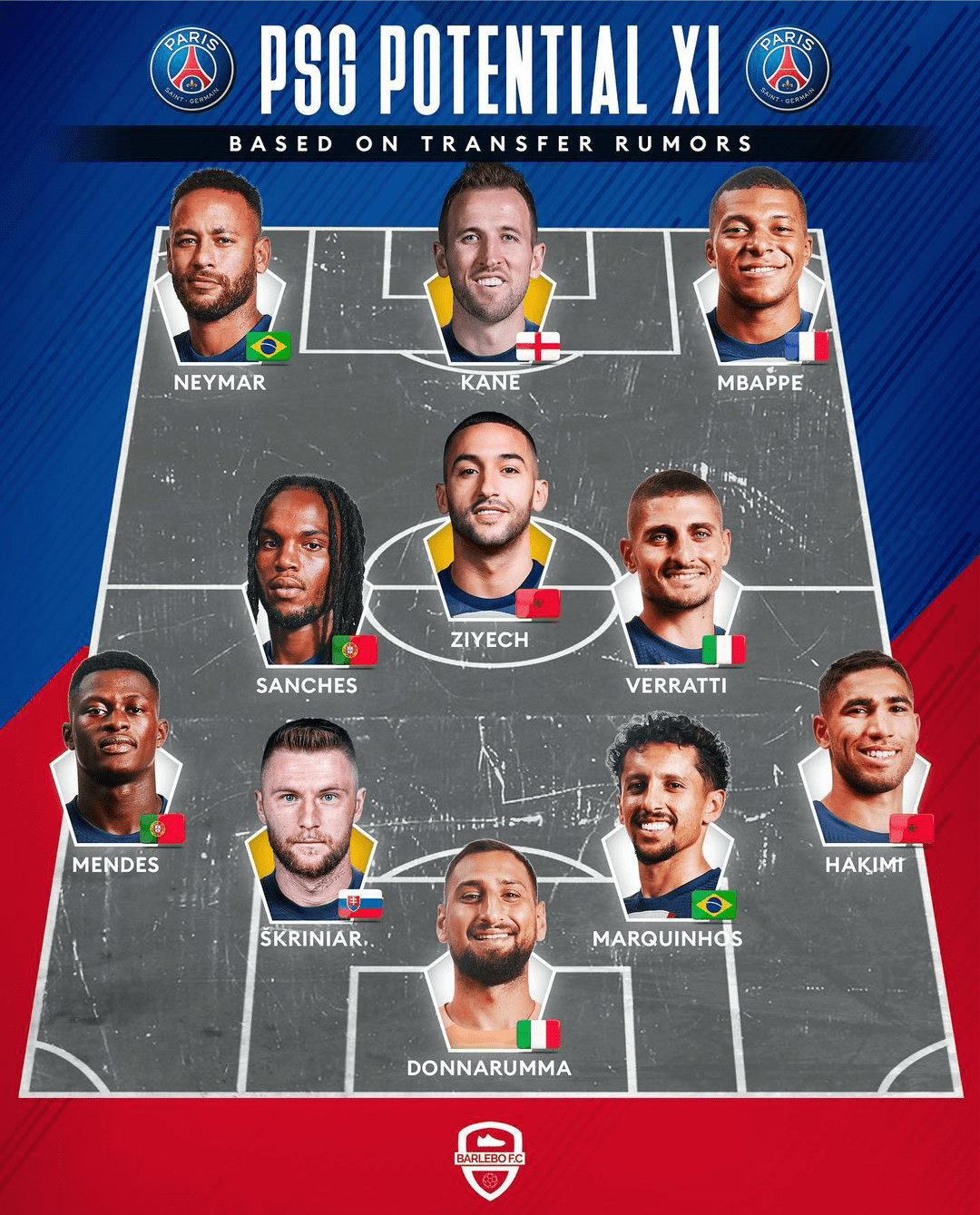 凯恩巅峰对决,内马尔与30激战巴黎圣日耳曼分钟,连败胜负难料!的简单介绍 凯恩巅峰对决,内马尔与30激战巴黎圣日耳曼分钟,连败胜负难料!的简单介绍